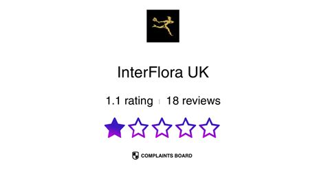 contact interflora|Customer service .